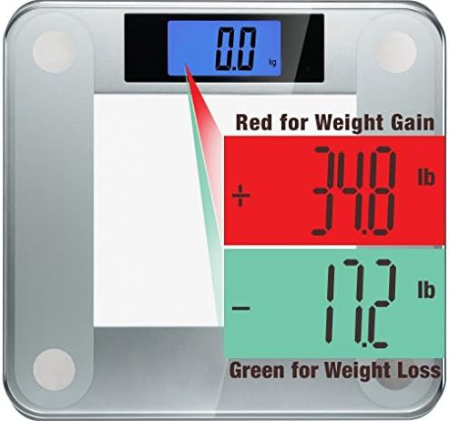 Precision tempered glass scale with change detection