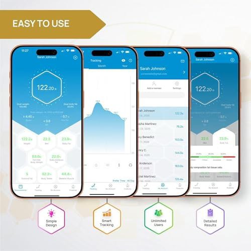 Eros white smart body fat scale with app — photo 4