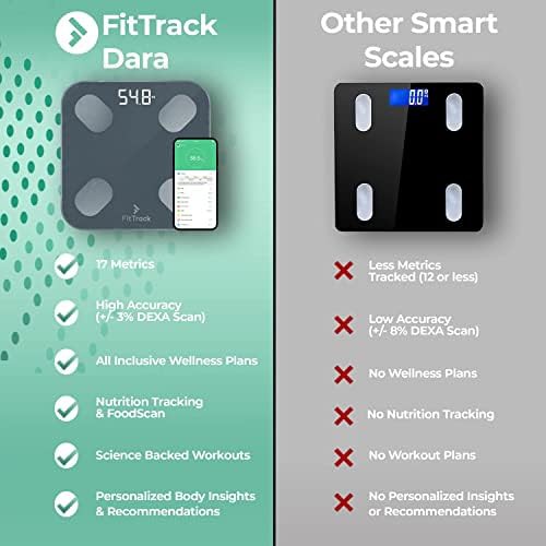 Black glass bluetooth smart scale — photo 3