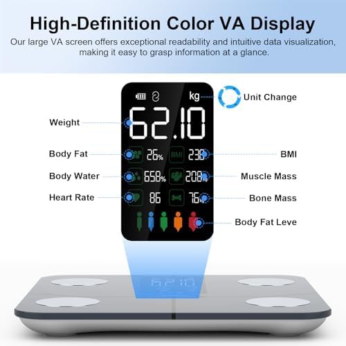 Smart body fat scale with large display — photo 3