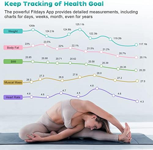 White rechargeable smart scale with heart rate — photo 4