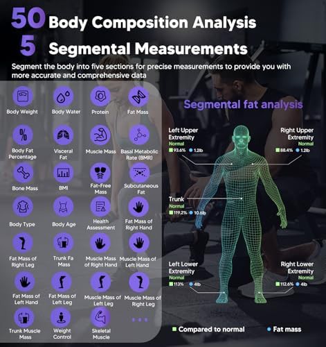 Smart body composition analyzer — photo 5
