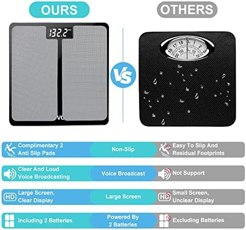 Talking digital scale for seniors — photo 5