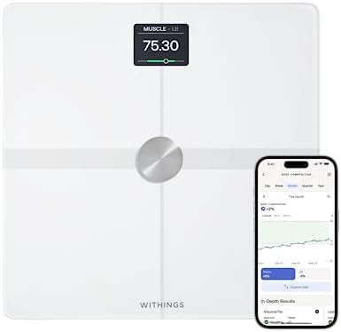 Advanced Wi-Fi scale for body fat and weight