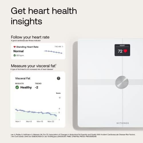 Advanced Wi-Fi scale for body fat and weight — photo 3