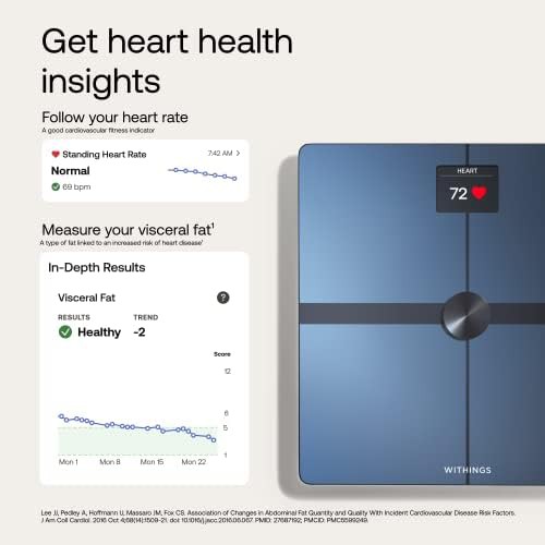 Smart body composition scale with baby mode — photo 3