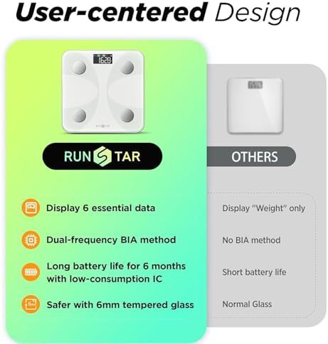 White smart scale with thirteen metrics — photo 5