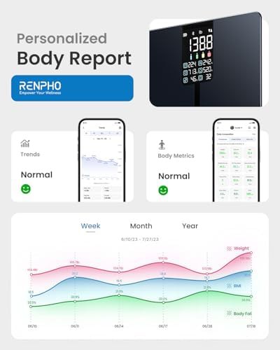 Elis 2X smart scale with large display — photo 5