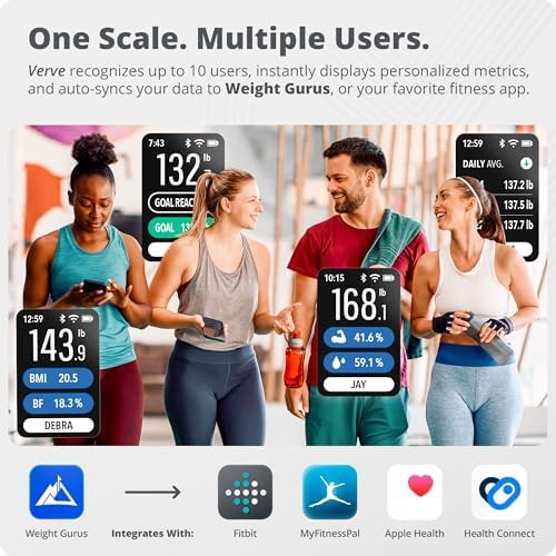 Smart wifi scale for body fat — photo 5