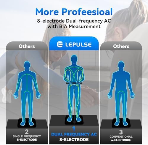 Advanced 8-electrode body composition scale — photo 3