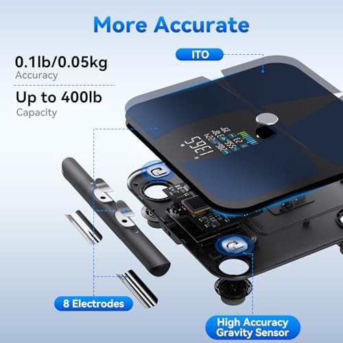 Advanced 8-electrode body composition scale — photo 4