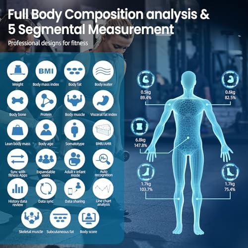 Eight electrode smart body composition scale — photo 4