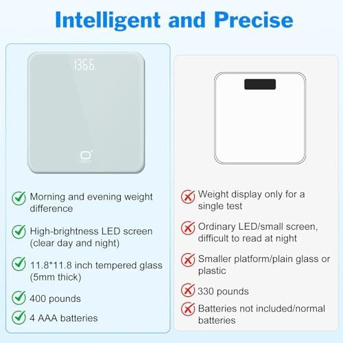 White LED baby friendly digital scale — photo 3