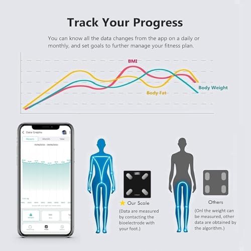 Smart scale for body weight fat composition monitor — photo 3