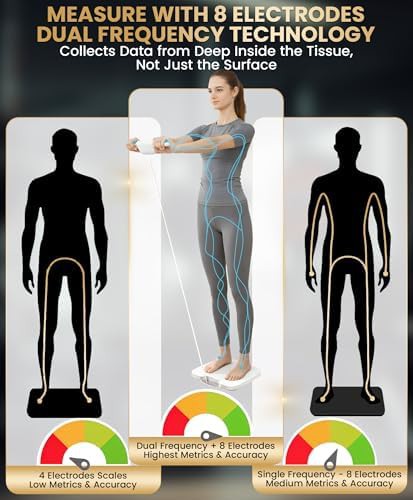 Body composition scale with retractable handle — photo 4