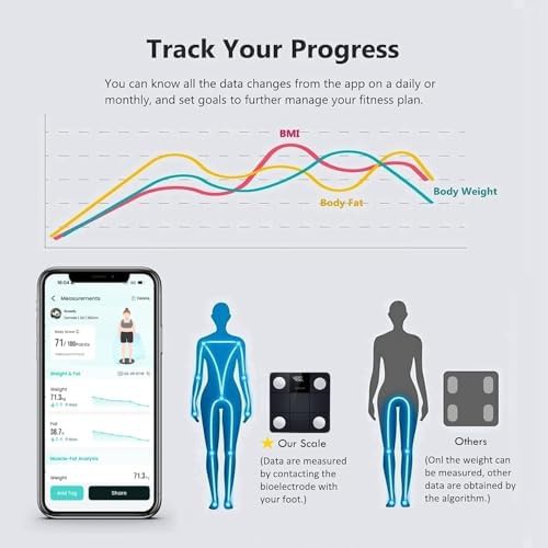 Bluetooth smart scale for muscle and BMI tracking — photo 5