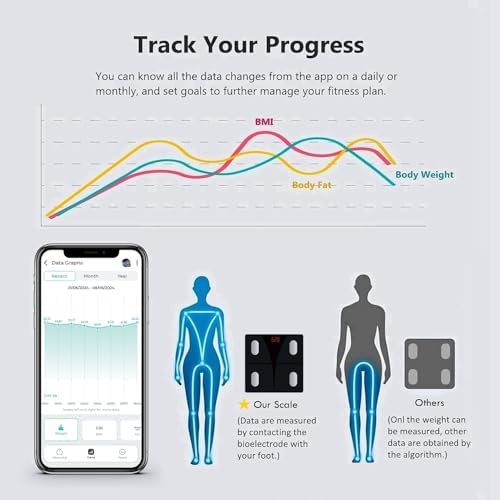 Smart scale with app sync and body fat tracking — photo 5