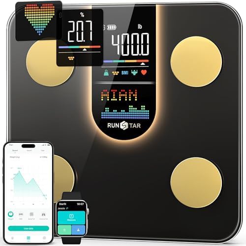 Smart scale with eight in one display