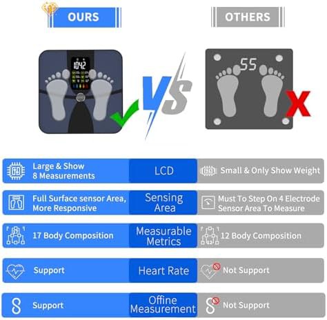 Smart bluetooth scale with baby mode — photo 3