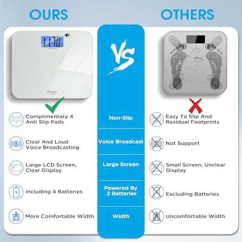 High capacity talking scale for seniors — photo 4