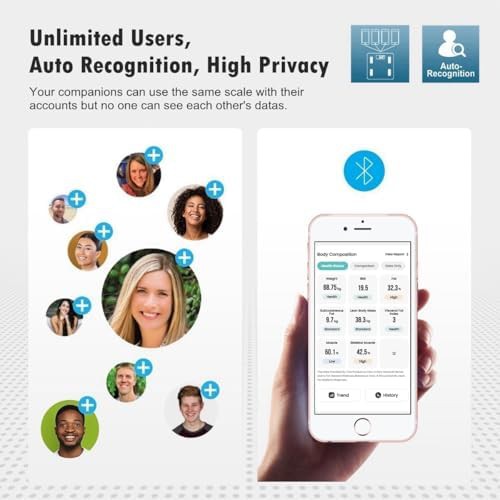 Smart scale for body fat biometric composition — photo 4