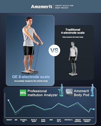 Dark gray eight electrode smart scale — photo 4