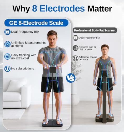 GE smart scale with handle display — photo 3