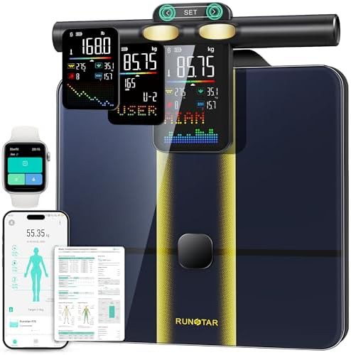 Smart scale with set function handle and metrics