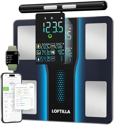 Loftilla scale with 8-electrode display