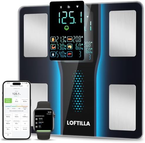 LOFTILLA