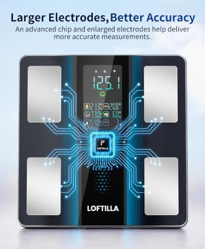Loftilla smart scale with large display — photo 3