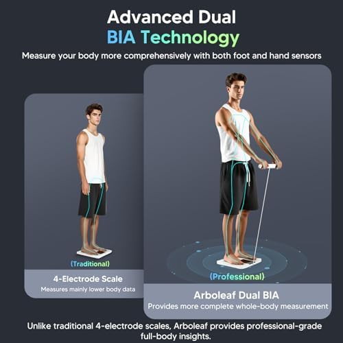 Arboleaf smart 8 electrode body scale — photo 3