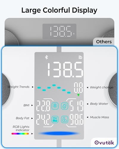 Smart scale muscle mass color — photo 3