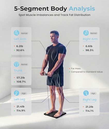 Smart body composition analyzer with eight electrodes — photo 4