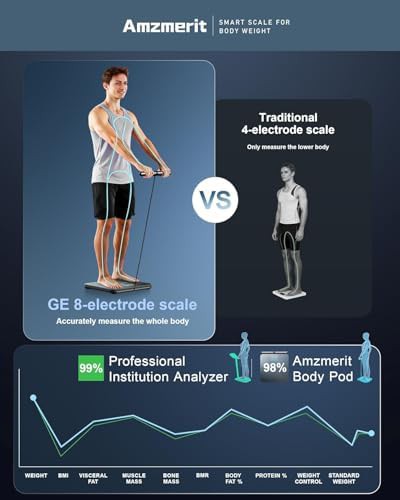 Smart scale with eight electrode handle — photo 4