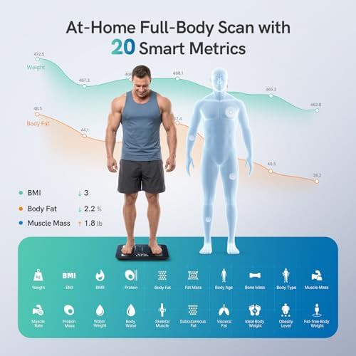Large smart scale with high weight capacity — photo 5