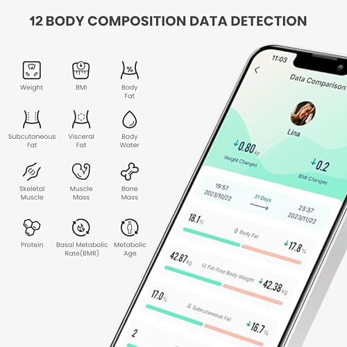 Black body composition analyzer with LED — photo 3
