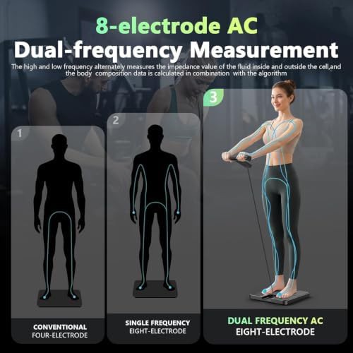 Smart body composition scale with app sync — photo 3